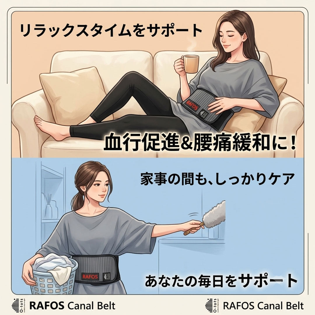 カナル凹凸ベルト