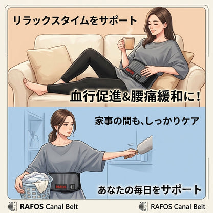 カナル凹凸ベルト