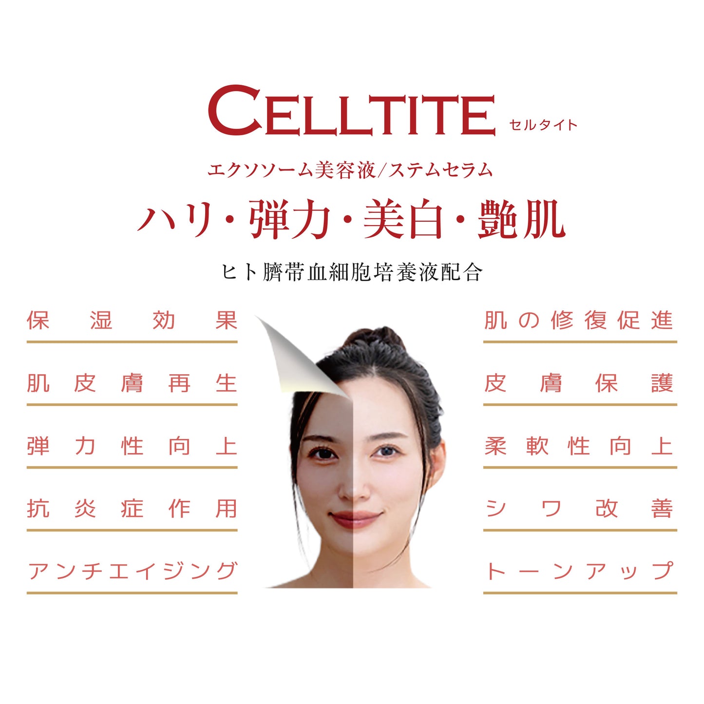 CELLTITE