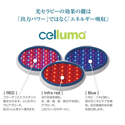 Celluma POD2
