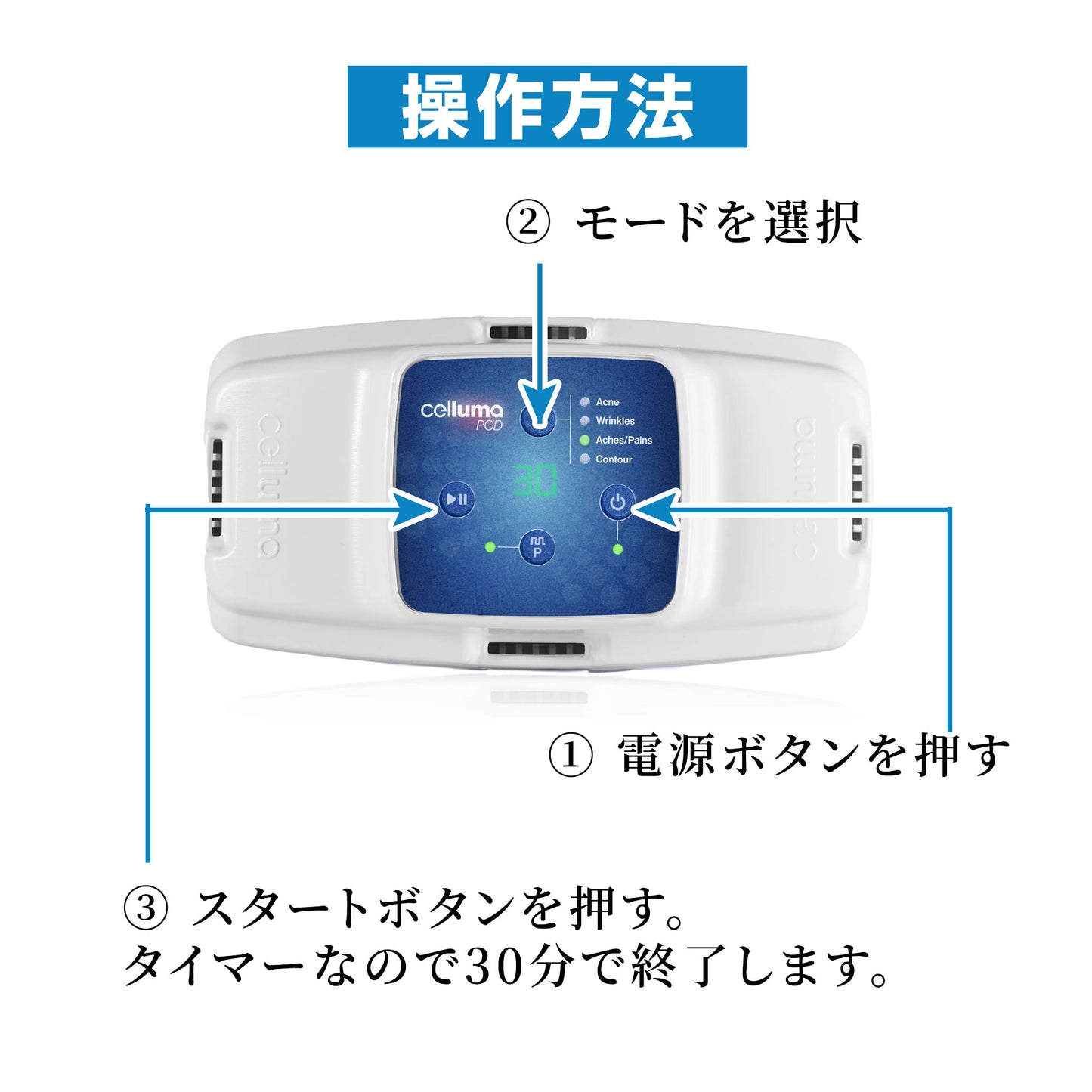 Celluma POD2
