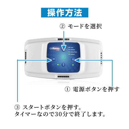 Celluma POD2