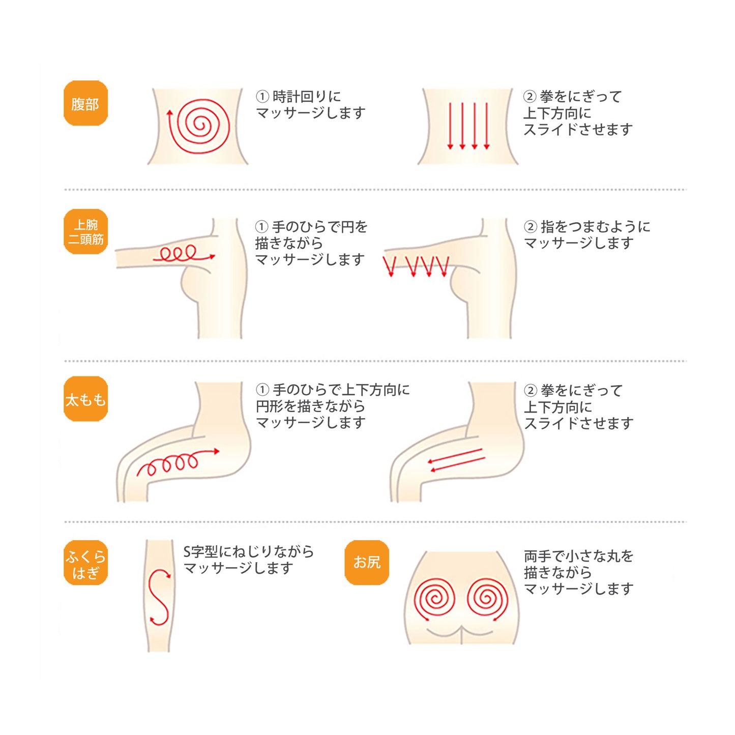 PPCオイル (10本入)